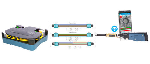 ConnectorMax MPO Link Test Solution (     )