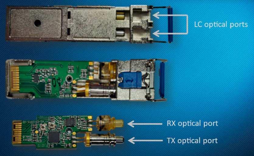 SFP-трансивер с портами LC