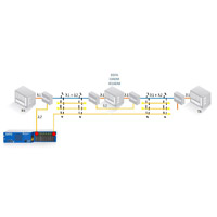 Система мониторинга ВОЛС – FG-750 FIBER GUARDIAN FG-750 (Для увеличения изображения нажмите на него) Система мониторинга ВОЛС – FG-750 FIBER GUARDIAN FG-750 (Для увеличения изображения нажмите на него)